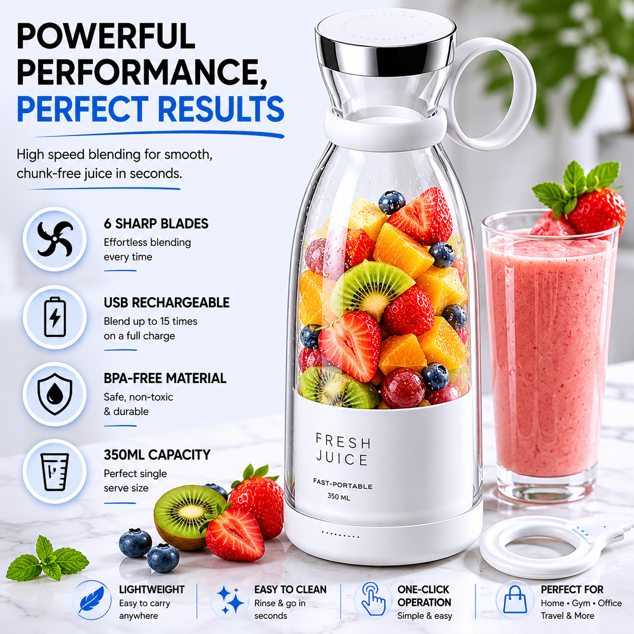 Portable Blender Bottle